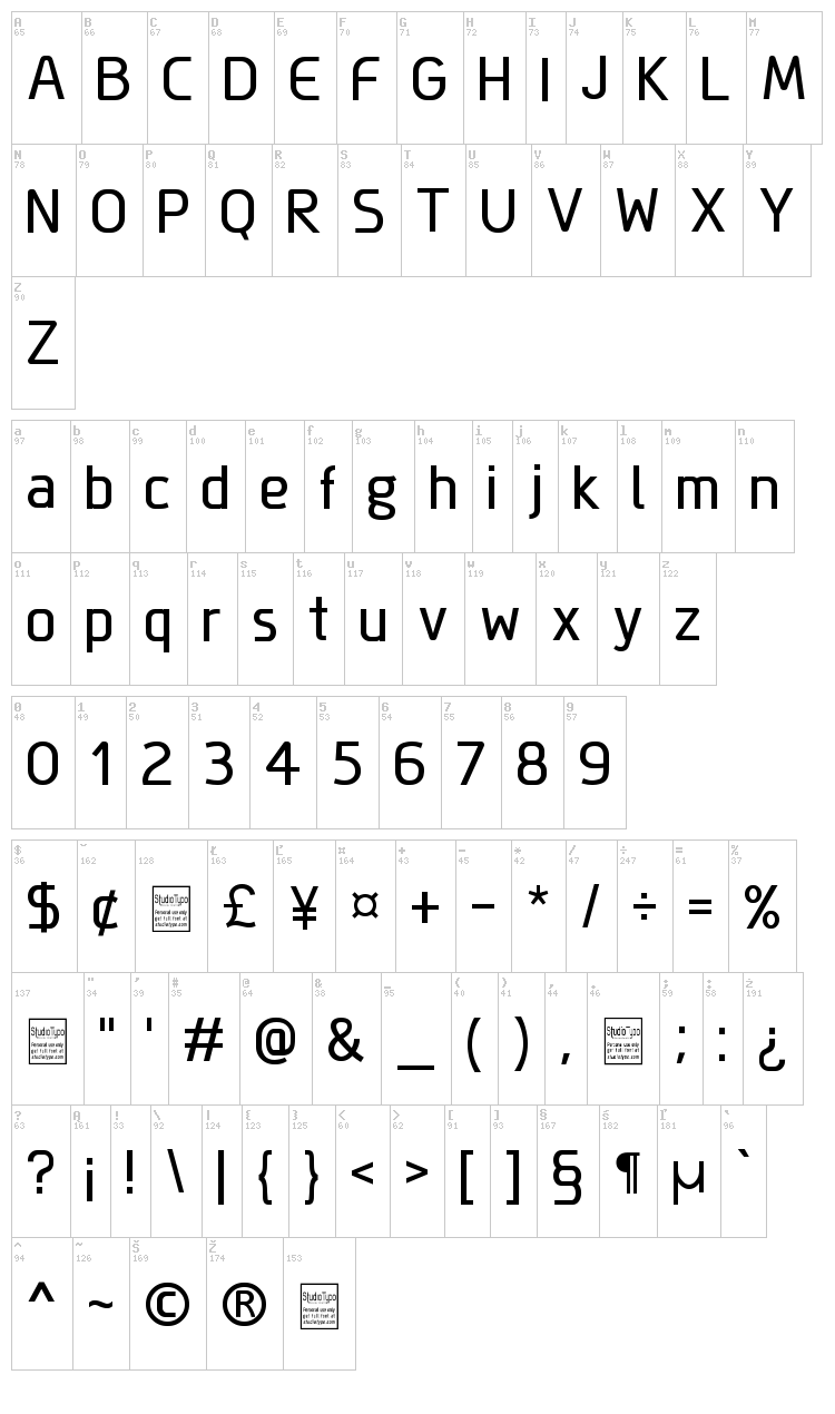Megi Sans font map